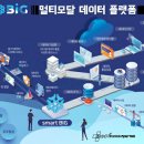 미소산업 이미지