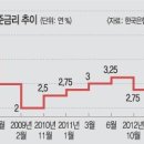 에어에너지키트코 Daum카페