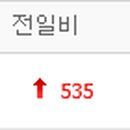 ㈜케이탑코리아 이미지