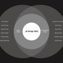 케이-design
