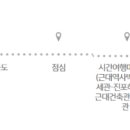 (유)신일고속관광여행사 이미지