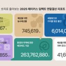 가치메이커스