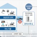 (주)그린휴먼케어 이미지
