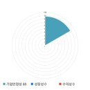 가성메디칼 이미지