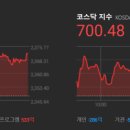 모다이노칩 이미지