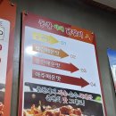 동창야채닭갈비 덕진점