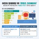 에이크리에이터