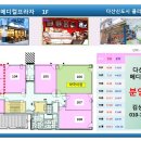 프라자의원 이미지