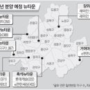 노트타운