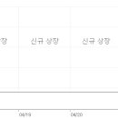 넥스트 이노베이션 이미지