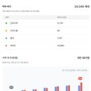 효성팰리스 이미지