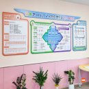 독천초등학교 이미지