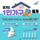 뉴대한여행사 이미지