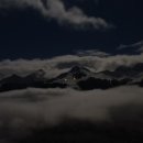 신성세계 이미지