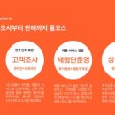 딜하우 이미지