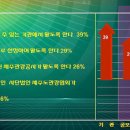 (사)제주특별자치도관광협회 이미지