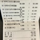 부평온누리약국 | 종로 약국 성지 저렴한 남대문 약국 추천 온누리상품권 가능