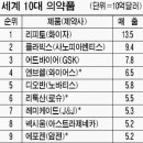 보물창고 이미지
