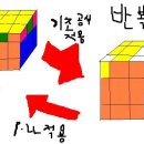 고급 큐브 공식에서.. 이미지