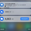 봄봄약국 | 5월 첫째 주 일기: Who's your bias?
