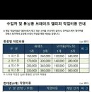 KJ모터스 | 디2 TD5 브레이크 캘리퍼 고착 해결