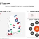 대명태양광 이미지