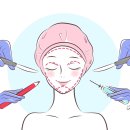 이상호성형외과 | 수원성형외과 수원상안검수술 잘하는 곳