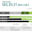 준원환경 이미지