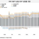 시장기물상회 이미지