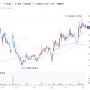 대웅바이오주식회사 이미지