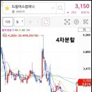 에이디엠컴퍼니