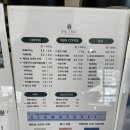 시흥 물왕저수지 카라벤 있는 카페, 빅트리 방문 후기(내돈내산)