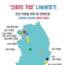 소리누리보청기 이미지
