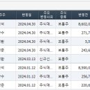 라온텍 이미지