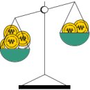 다니엘웰니스의원 이미지