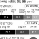매드치킨,피자호프 이미지