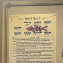 꾸이꾸이 - 시흥시 월곶중앙로 71 | [인천ㅣ만수] 만수동 꾸이꾸이 생선구이 후기, 갈치·삼치 먹고 온 솔직 리뷰 🐟