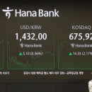 오른 이미지