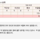 명수상회 이미지