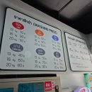 가야세탁방 | 푸켓올드타운 네일샵 BO Nail Spa &amp; 코인세탁방 추천후기