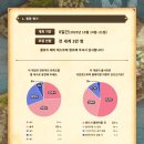 주식회사 프리덤소울 이미지