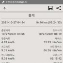 임포마을회관 티스토리