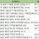 사항어촌계 낚시터 이미지