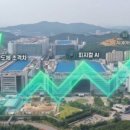 주성건설
