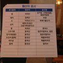 면장수 | [앞산맛집/앞산카페거리맛집] 자가제면 면장수앞산점 솔직후기