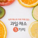 우리동네채소과일