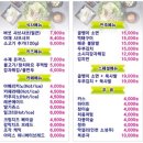 오아시스키즈카페 이미지