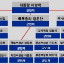 유승준 대법원 판결과 무너지는 공화국 이미지