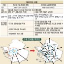 국토도시연구원 이미지