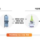 최수관 이미지
